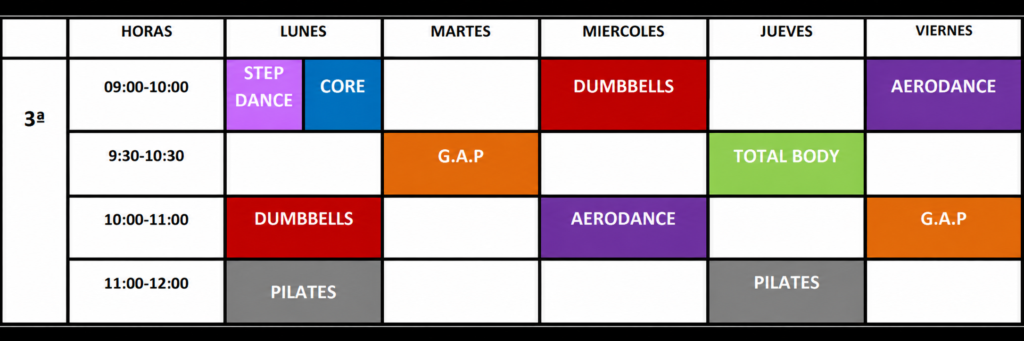 semana 3 mananas dumbbells