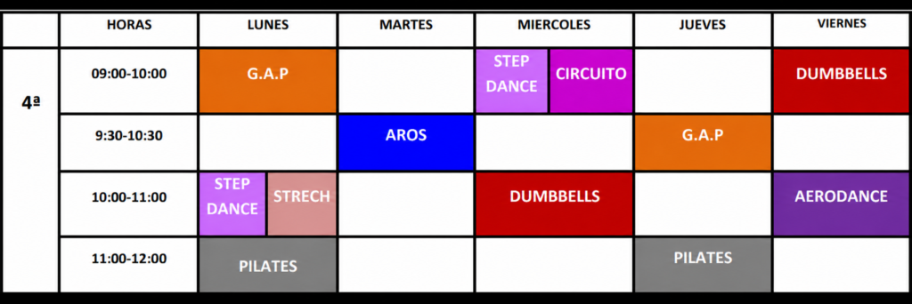 semana 4 mananas dumbbells